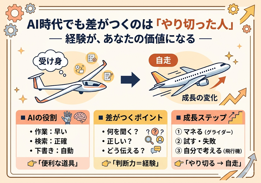 AIの時代に、なぜ「やり切る経験」が大切なのか