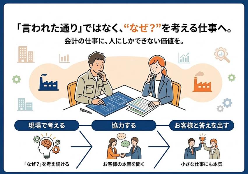 「ものづくりの現場」が教えてくれた、働くことの本質。