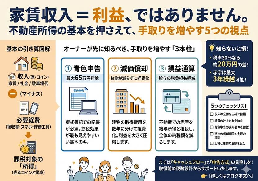 不動産所得の基礎が分かる 節税で差がつく5視点