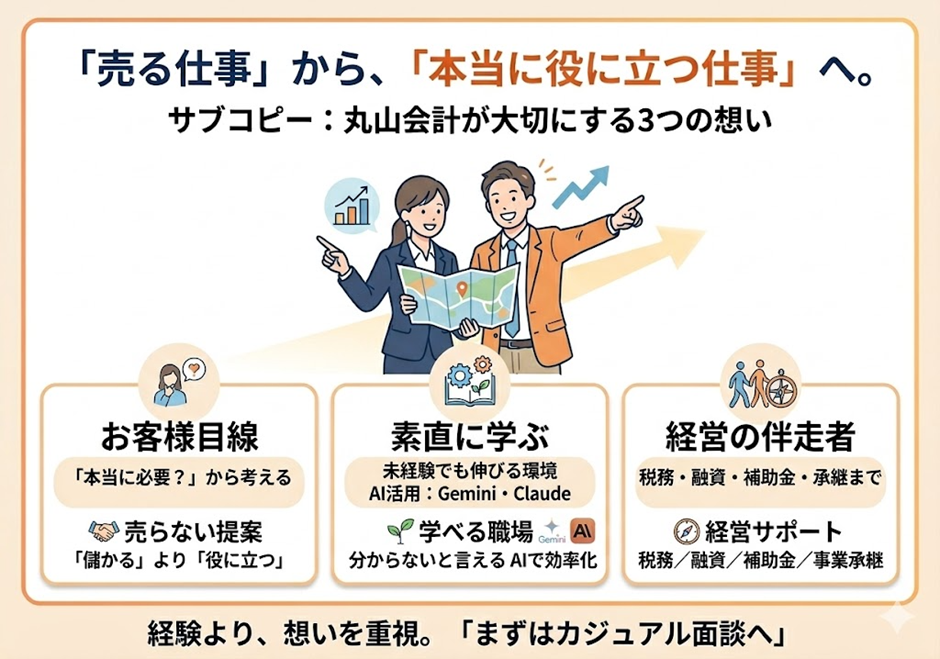 丸山会計事務所が、いちばん大切にしている3つのこと
