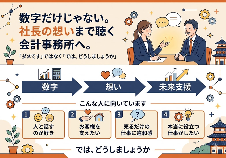 数字の先にある「物語」を聴く――丸山会計の伴走スタイル
