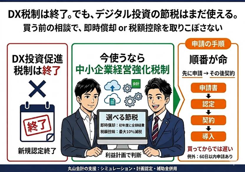 DX投資促進税制終了後 デジタル投資の賢い節税術