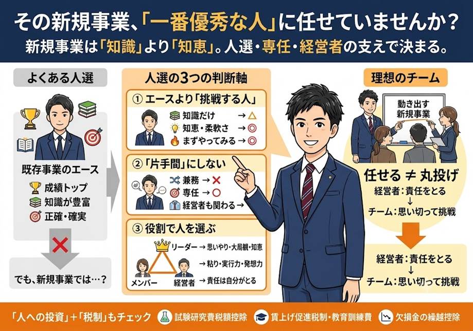 その新規事業、「誰に任せるか」で決まる──既存事業のエースを外すべき理由