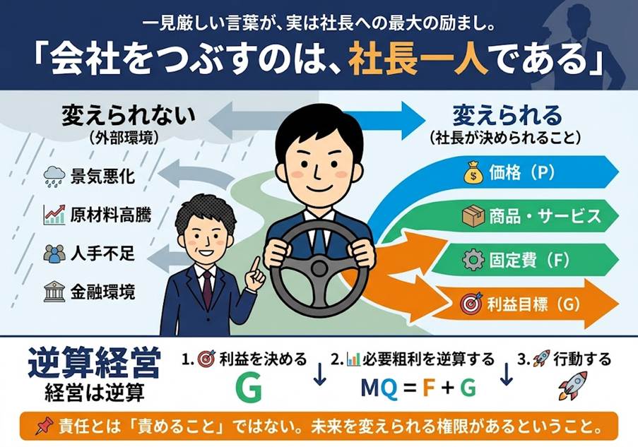 「会社をつぶすのは、社長一人である」──それでも私が、この言葉を励ましだと思う話